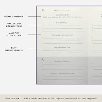 The Gratitude Journal for Happiness and Mindfulness Every Day