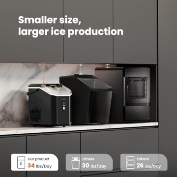 Electactic Nugget Ice Maker Countertop,34lbs/24H,Portable Pebble Ice Maker Machine with Handle,One-Click Operation,Pellet Ice Maker for Home/Office(Black)