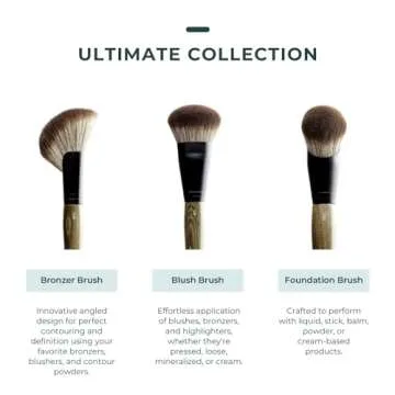 Rose and Ben C41 Blush Brush for Flawless Makeup Application