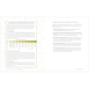 30-Minute Weight Loss Cookbook: 100+ Quick and Easy Recipes for Sustainable Weight Loss