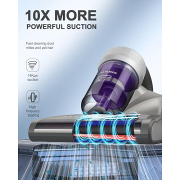 Jimmy Mattress Vacuum Cleaner with UV-C & HEPA Technology