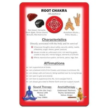 Deck of Chakra Healing Cards Helps Restore and Balance Your Energy with Meditations, Affirmations, Chakras Chart, Aromatherapy, Essential Oils, Reiki Symbols, Hand Mudras - (18) 4"x6" 2-Sided Cards