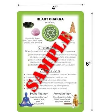Deck of Chakra Healing Cards Helps Restore and Balance Your Energy with Meditations, Affirmations, Chakras Chart, Aromatherapy, Essential Oils, Reiki Symbols, Hand Mudras - (18) 4"x6" 2-Sided Cards