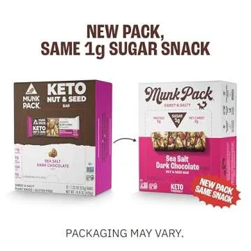 Munk Pack Keto Snack Bars, Sea Salt Dark Chocolate - Low Carb Nut Bar with 5g Protein, 1g Sugar with Allulose - Gluten Free & Low Glycemic - 12 Count