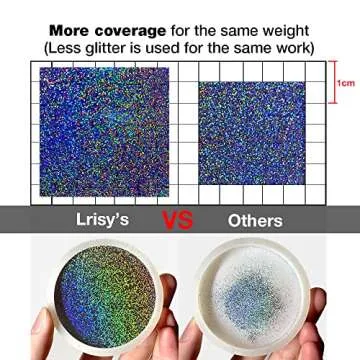 Lrisy Holographic Glitter Powder for Craft and DIY