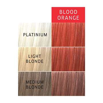 COLORCHARM Paints Semi-Permanent Hair Dye for Temporary Hair Color| Intermixable Shades| Blood Orange | 2 Fl Oz