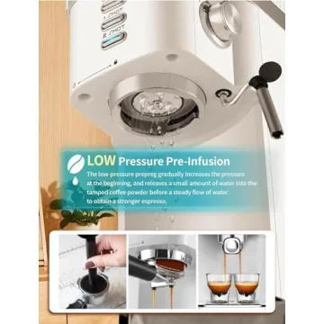 Gevi Espresso Machine 20 Bar High Pressure For Home