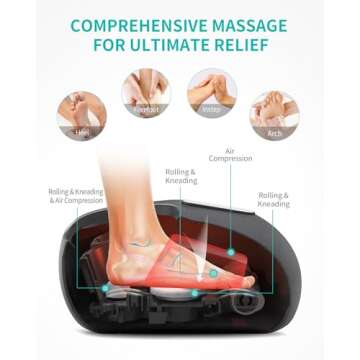 Nekteck Foot Massager Machine with Heat, Deep Kneading Shiatsu Foot Massager with Air Compression, S...