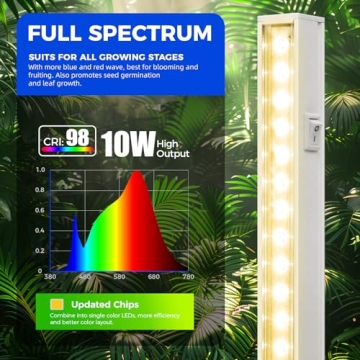 Barrina Grow Lights for Indoor Plants - Full Spectrum 2ft