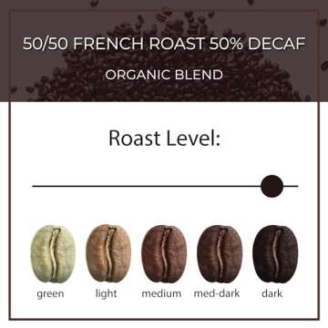The Bean Organic Coffee Company Half Caff French Roast