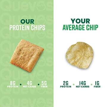 Buy Quevos Sour Cream & Onion Protein Chips Online