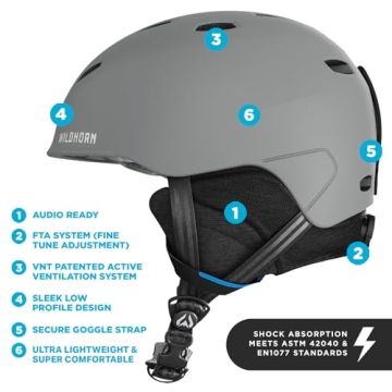 Wildhorn Drift Snowboard Helmet - Lightweight and Safe