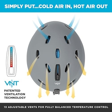 Wildhorn Drift Snowboard Helmet - Lightweight and Safe