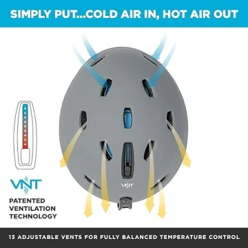 Wildhorn Drift Snowboard Helmet - Lightweight and Safe