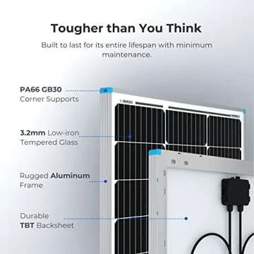 Renogy 100W Solar Panel Monocrystalline Power Charger