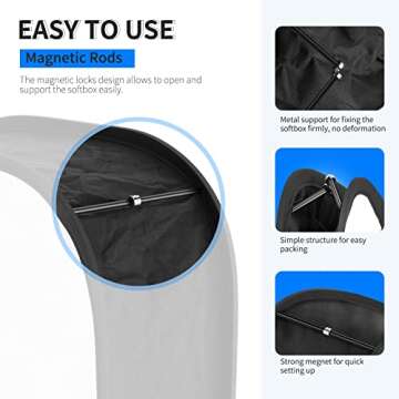 NEEWER Foldable, Portable Softbox Diffuser for 480 LED Light, Black Rim, Magnetic Rods, Includes Bag - Wide Application for Photo Studio Portrait Video Shooting