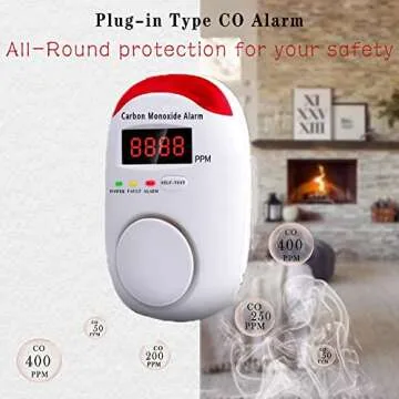 Colorwell Carbon Monoxide Detectors Portable Carbon Monoxide Detector for Travel Plug in Wall with LED Digital Display Voice Light Plug and Play