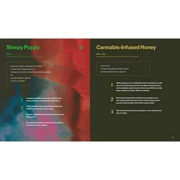 High Art Book: Cultured with Cannabis Insights