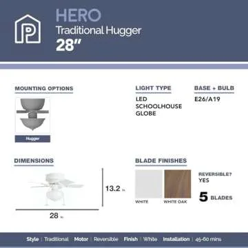 Prominence Home Hero Ceiling Fan with Light & Control