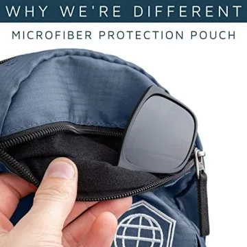 Lightweight Foldable Travel Backpack by TRIPPED