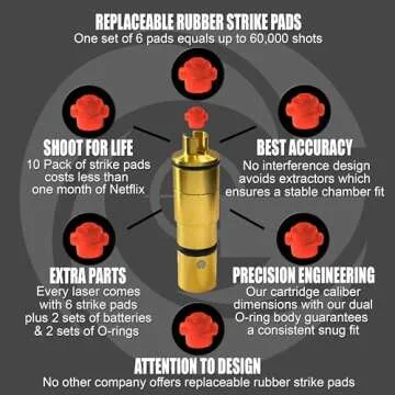 Quantum Pack X Training System (Quantum Pack 9mm)