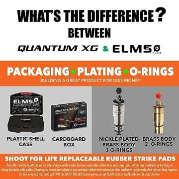 Quantum Pack X Training System (Quantum Pack 9mm)