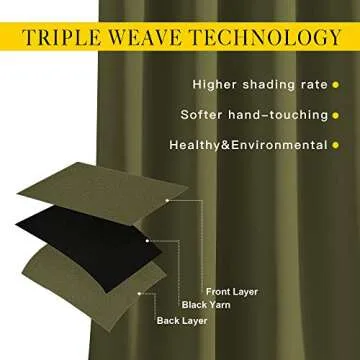 NICETOWN Blackout Curtains for Living Room - Functional Blackout Drapes/Panels for Bedroom, Thermal Insulated, Privacy Assured (Set of 2, 52 x 63 inches in Olive Green)