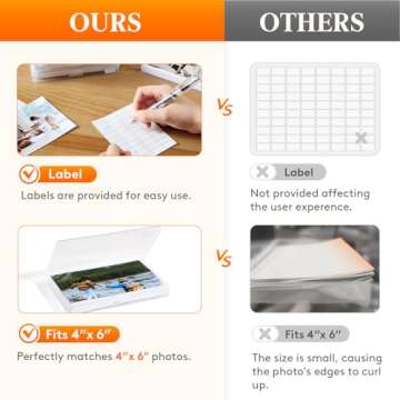 Lifewit Photo Storage Box 4x6 Photo Case, 18 Inner Photo Keeper, Clear Photo Boxes Storage with 1 Sheet Label Sticker, Seed Organizer Craft Storage Box for Cards Pictures Stamps Office Supplies