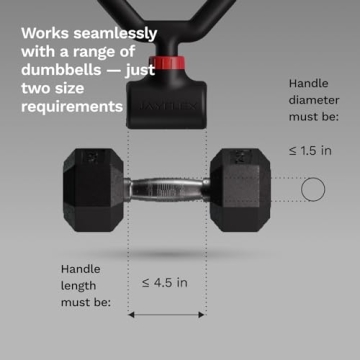 Jayflex Hyperbell Rotating Kettlebell Grip for Dumbbells