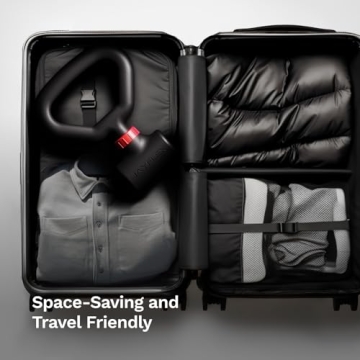 Jayflex Hyperbell Rotating Kettlebell Grip for Dumbbells