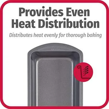 Good Cook 4025 8 Inch x 4 Inch Loaf Pan