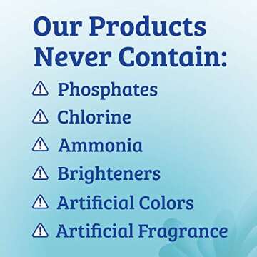 Biokleen Laundry Oxygen Bleach Plus 32 HE Loads - Concentrated Stain Remover, Whitens & Brightens, Eco-Friendly, Plant-Based, No Artificial Fragrance or Preservatives, 2 Pounds, 32 Fl Oz