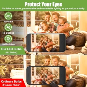 Ascher Vintage LED Edison Bulbs with 95+ CRI and 2700K Glow