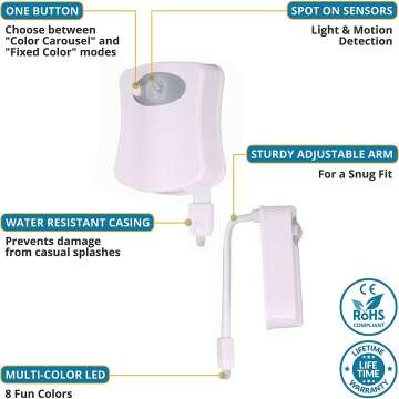 LED Toilet Bowl Night Light with Motion Sensor