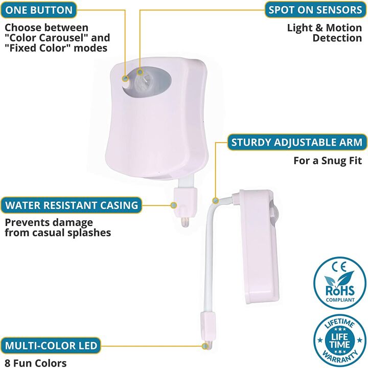 LED Toilet Bowl Night Light with Motion Sensor