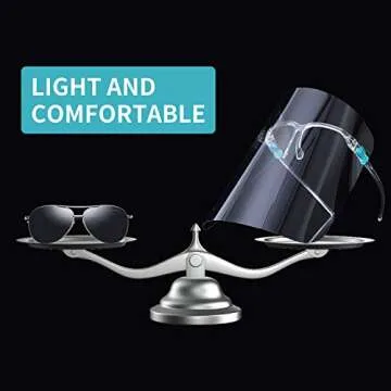 EVanth 6pcs Face Shield with 3pcs Glasses Frame Set for Women and Men, UPDATED VERSION, The Best Goggle Shield (6+3, Transparent)