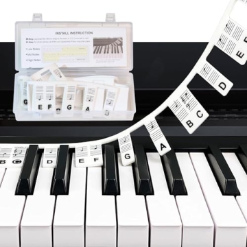 Piano Keyboard Note Labels - Learn Piano Faster