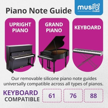 Piano Keyboard Note Labels - Learn Piano Faster