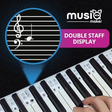 Piano Keyboard Note Labels - Learn Piano Faster