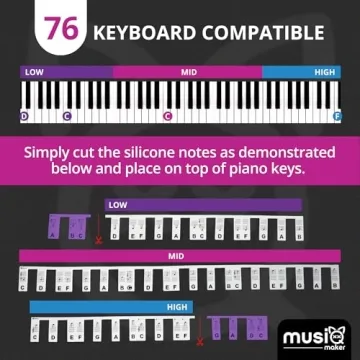 Piano Keyboard Note Labels - Learn Piano Faster