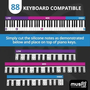 Piano Keyboard Note Labels - Learn Piano Faster