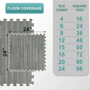 Sorbus 48 Sq. Ft. Comfortable Wood Grain Floor Tiles