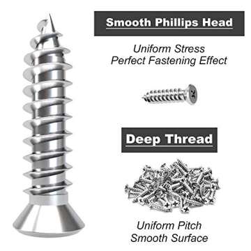 LuckIn 20-Pack Stainless Steel L Brackets for Shelves