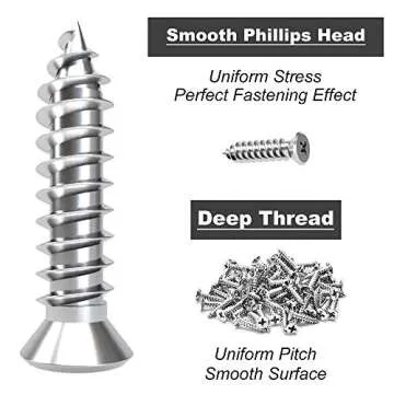 LuckIn 20-Pack Stainless Steel L Brackets for Shelves