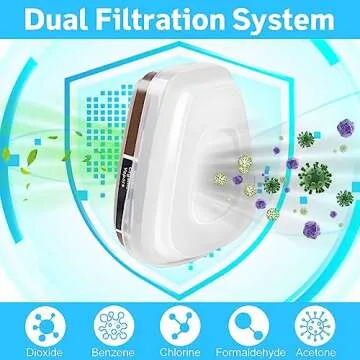 Half Facepiece Reusable Respirator with Filters, Professional GAS Respirator Face Cover Set for Painting, Dust, Organic Vapors, Chemical, Machine Polishing, Welding, Sanding, DIY, Car Spraying, Medium