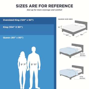 Bedsure 100% Cotton Blanket Queen Size for Bed - Breathable and Soft, Waffle Weave Blanket for Summer Spring, Grey, 90x90 Inches