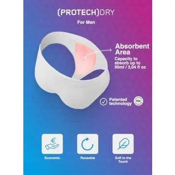 PROTECHDRY Washable & Reusable Urinary Incontinence Cotton Boxer Brief Underwear for Men - 5 Pack (Buy 4 Get 1 Free), Black, Size Large