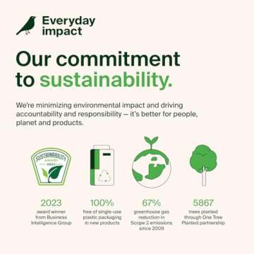 Belkin RockStar Lightning Audio Cable and Charger for iPhone 14, 13, 12, 11, 10 - White