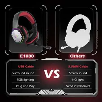 EKSA E1000 Gaming Headset with Noise Canceling Mic