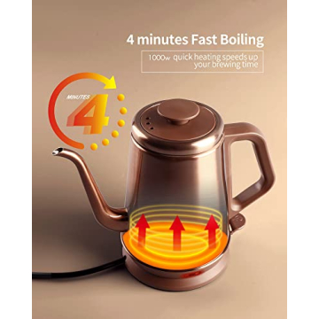 DmofwHi Gooseneck Electric Kettle 1000W - Copper Finish